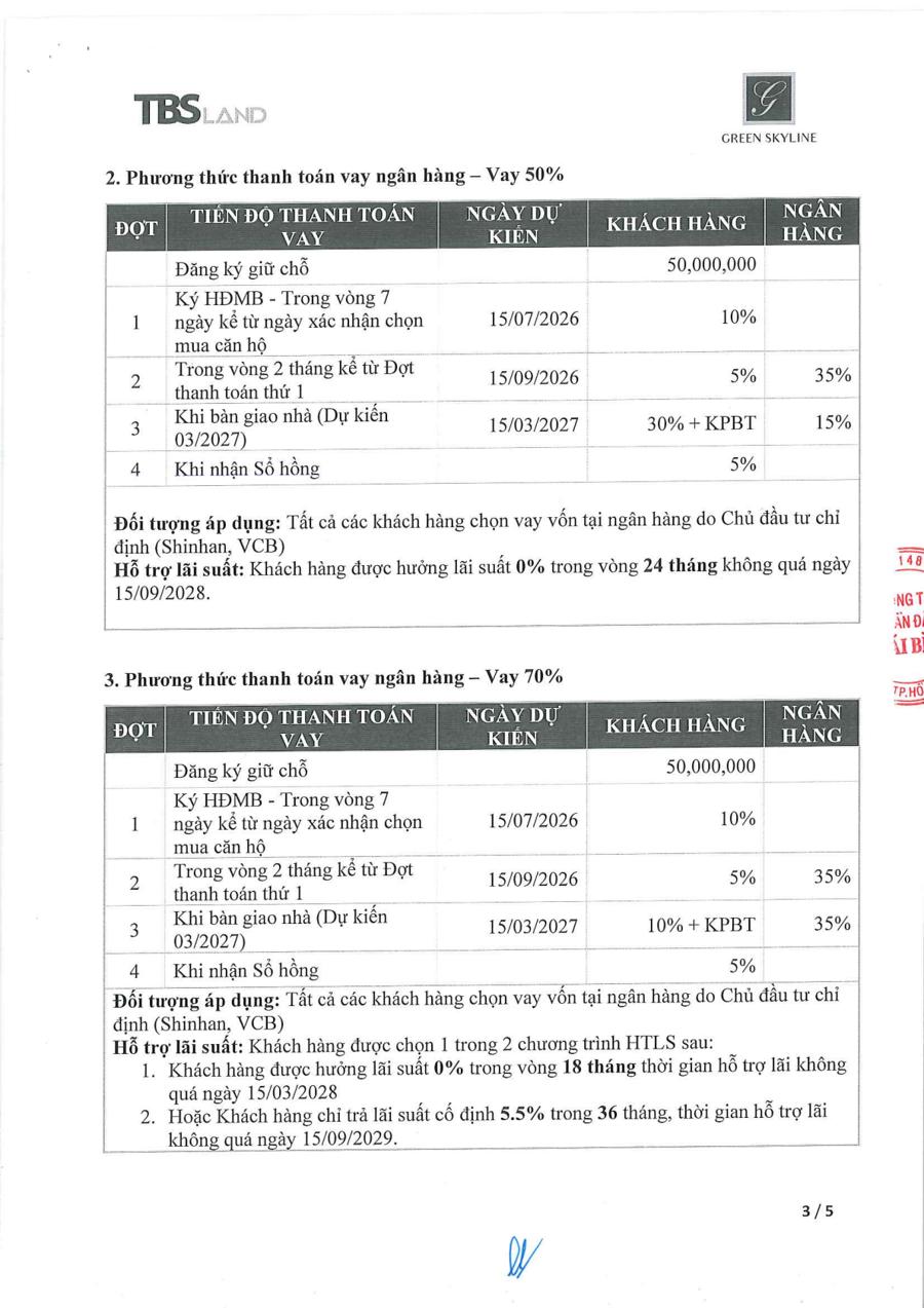 CSBH trang 3 - PTTT vay 50% 70%