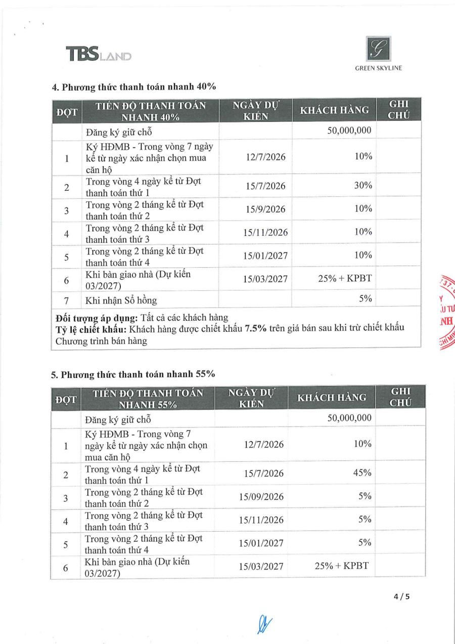 CSBH trang 4 - PTTT nhanh 40% 55%